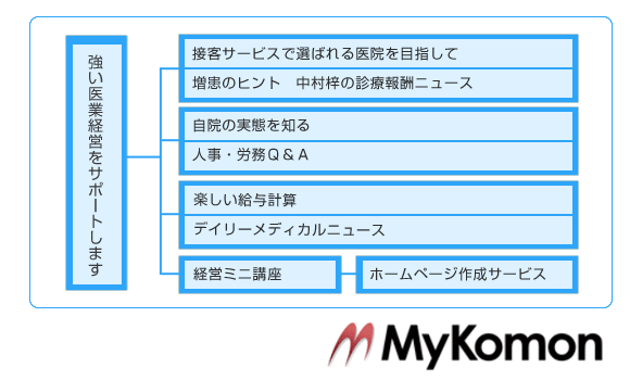 MyKomon画像